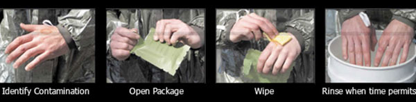 Hands: Identify, Open, Wipe, Rinse